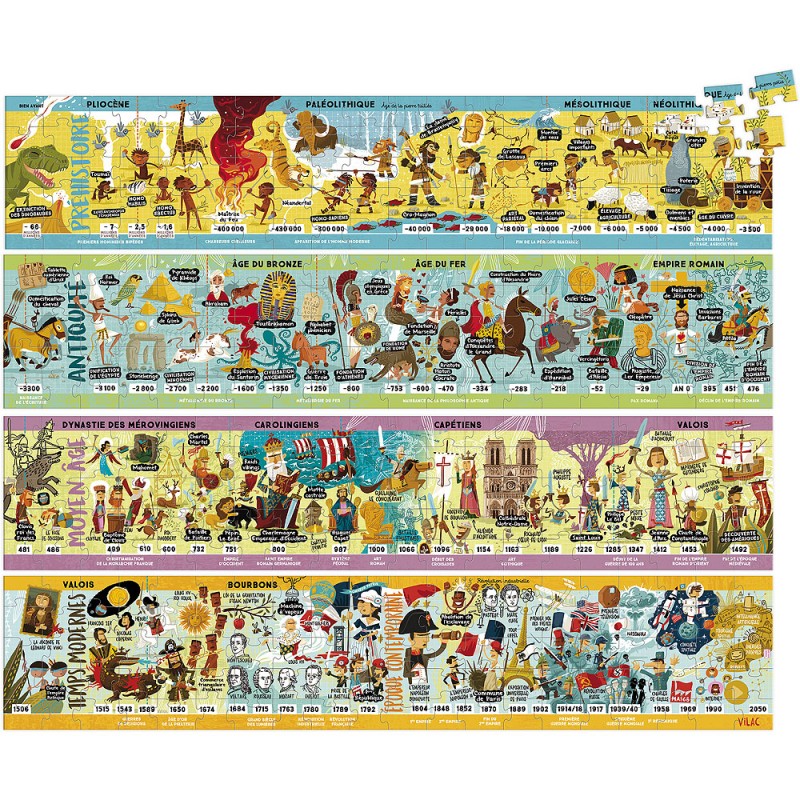 GRANDE FRISE HISTORIQUE PUZZLE