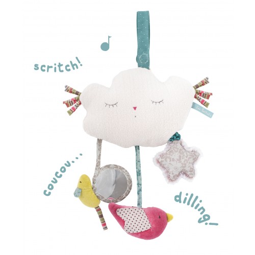NUAGE D'ACTIVITES LES PACHATS