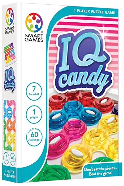 IQ CANDY