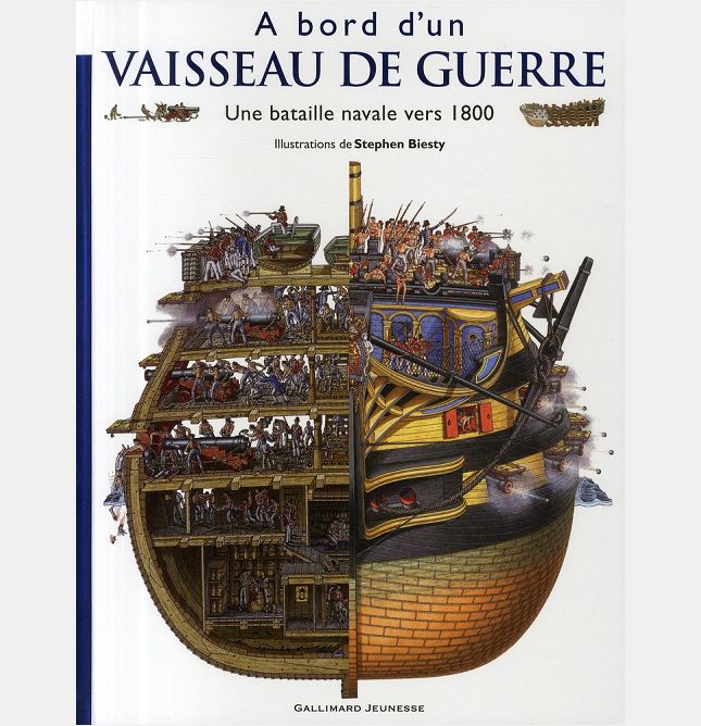 A BORD D'UN VAISSEAU DE GUERRE