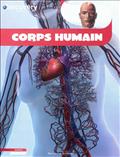 CORPS HUMAIN