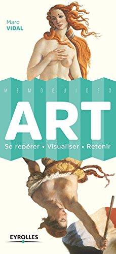 ART - SE REPERER - VISUALISER - RETENIR.