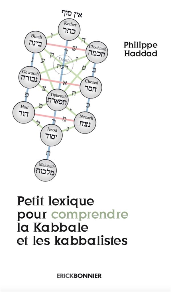 PETIT LEXIQUE POUR COMPRENDRE LA KABBALE ET LES KABBALISTES
