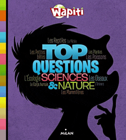 WAPITI TOP QUESTIONS