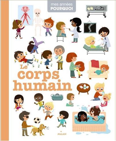 LE CORPS HUMAIN