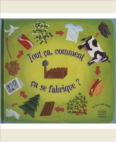 LE MONDE DANS LEQUEL JE VIS - TOUT CA, COMMENT CA SE FABRIQUE ?