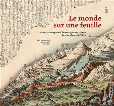 LE MONDE SUR UNE FEUILLE