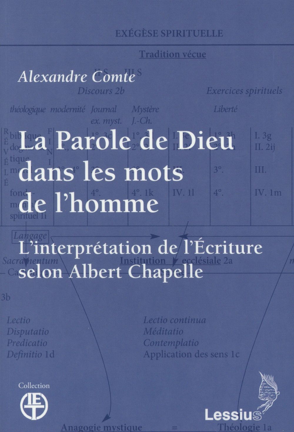 LA PAROLE DE DIEU DANS LES MOTS DE L'HOMME