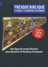 FRESQUE BIBLIQUE - 2E PARTIE LE NOUVEAU TESTAMENT