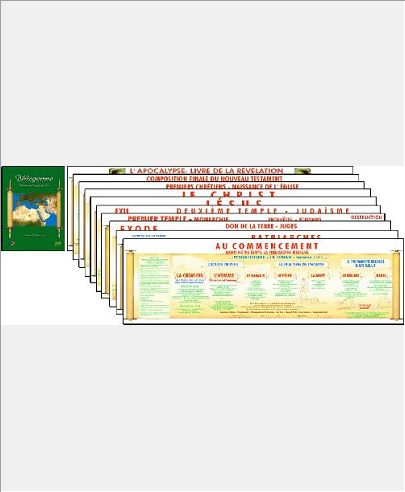 BIBLIOGRAMME - HISTOIRE DU PEUPLE DE DIEU