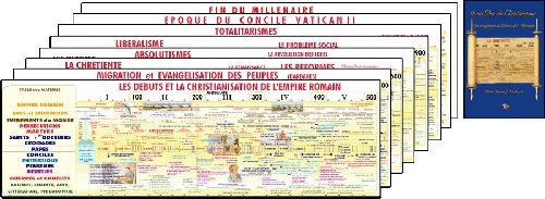 2000 ANS DE CHRISTIANISME